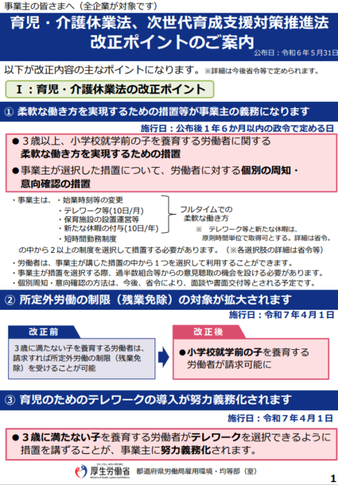 育児・介護休業法が改正されました　～令和７年４月１日から段階的に施行～